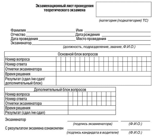 купить лист сдачи теоретического экзамена ПДД в Клинцах